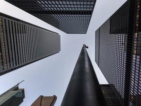 An in-depth analysis of Canadian finance in 2024
